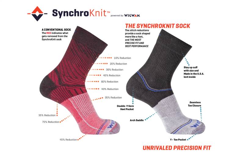 Wigwam removes stitching for a contoured knit running sock