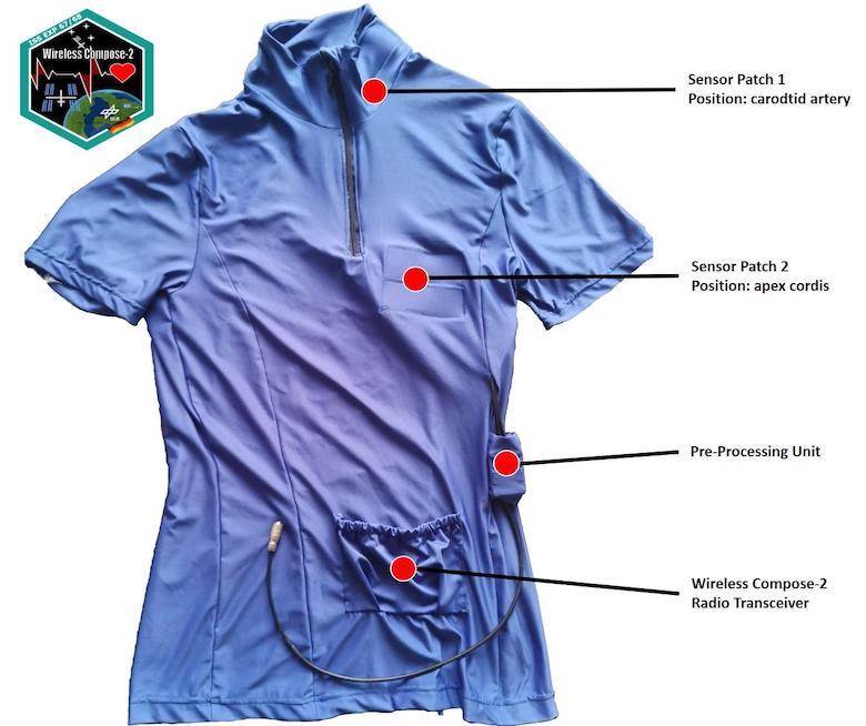 Hohenstein in heart-monitoring space mission