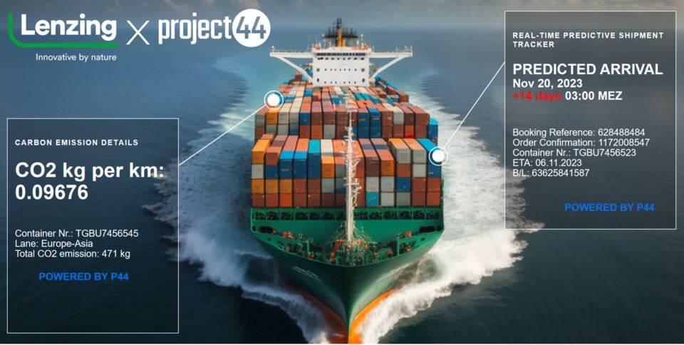 Lenzing’s ocean shipment tracker aids transparency and CO2 goals
