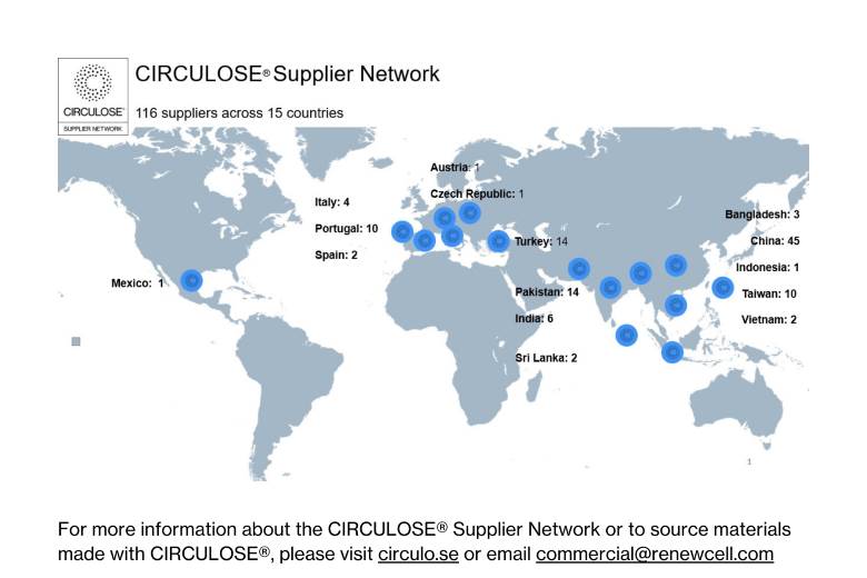 Circulose Supplier Network up nearly 150% in three months
