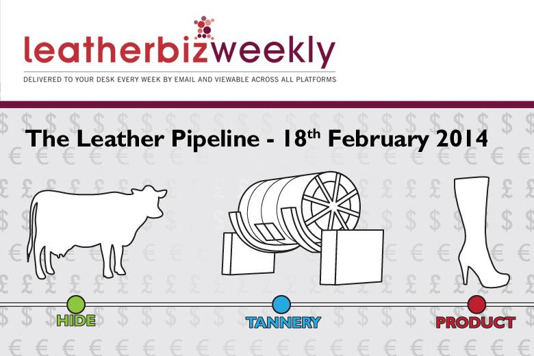 A shift in carmakers’ attitudes to price rises begins to emerge