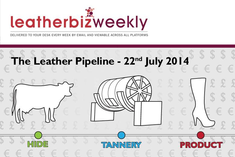 If hide prices begin to go back up, tanners may not be too unhappy