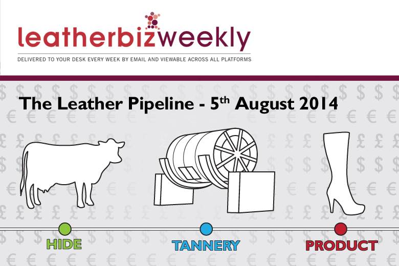 Leather Pipeline: Hide buyers turn to Europe as dollar makes US less attractive