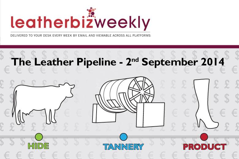 Leather Pipeline: All eyes on Shanghai