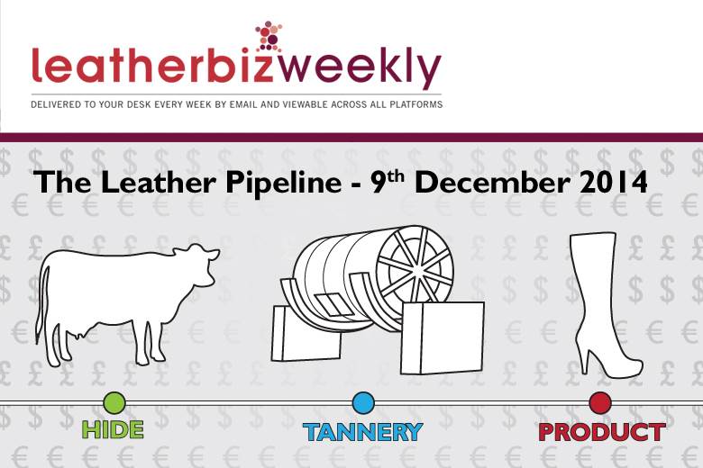 Leather Pipeline: the market has entered a new phase