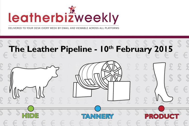 Leather Pipeline: Currency losses, shipment frustration and confusion reign