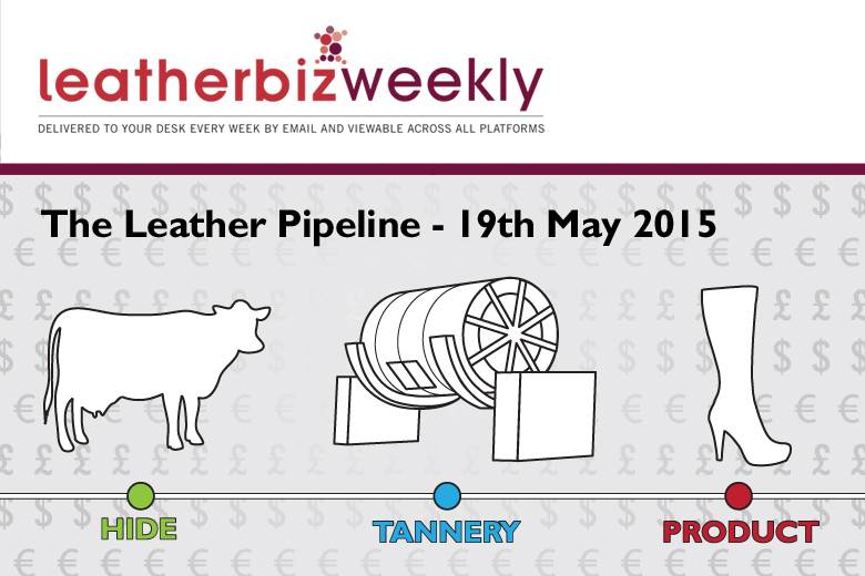 Leather Pipeline: hides from the Americas competitive, but too late for upcoming seasons