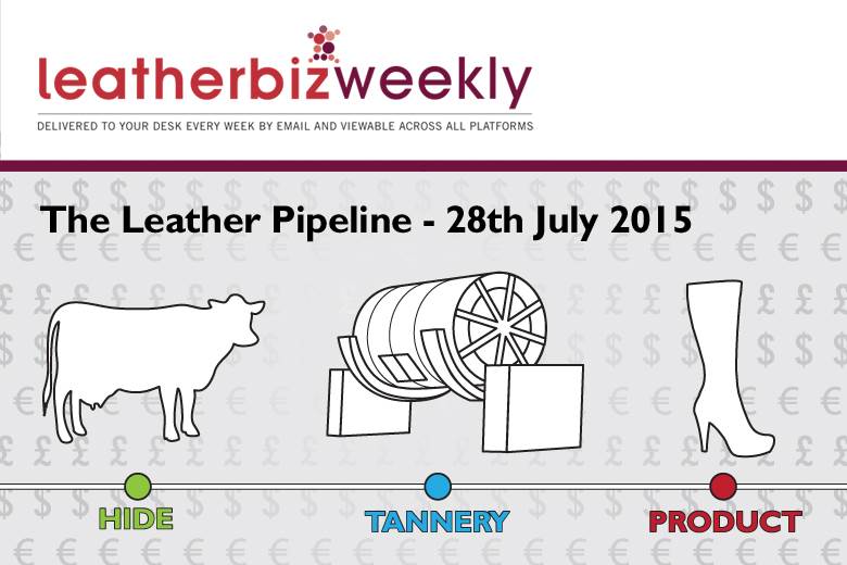 Leather Pipeline: it may take years for cheaper leather to reclaim market share