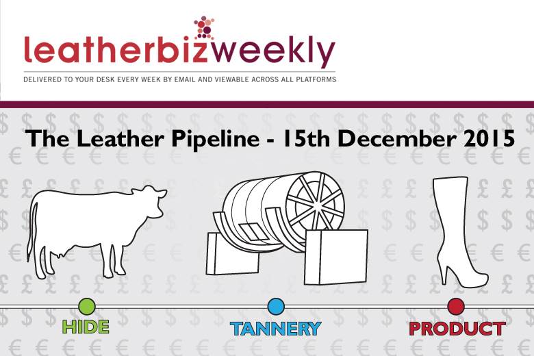Leather Pipeline: Tanners’ long holiday breaks are a clear indication of low demand