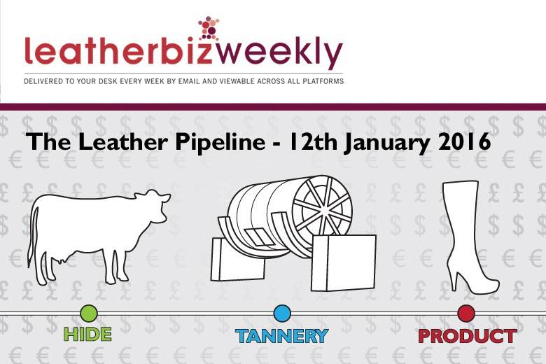 Leather Pipeline: Shoe tanners shifting to automotive will give carmakers power in price wars