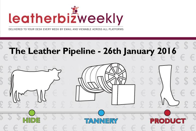 Leather Pipeline: it’s like the summer holidays