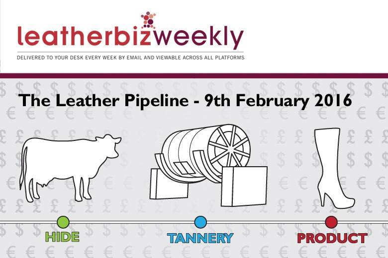 Leather Pipeline: Brands forecast 20% drops in 2016