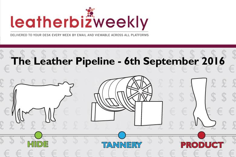 Better-quality hides in demand in China, Leather Pipeline says