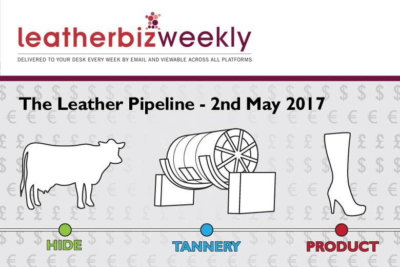 Leather Pipeline says a 10% cut in hide prices would do the trick