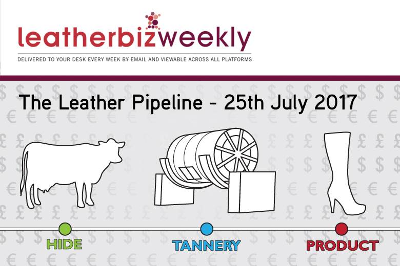 Chinese tanners prepare to put footwear behind them