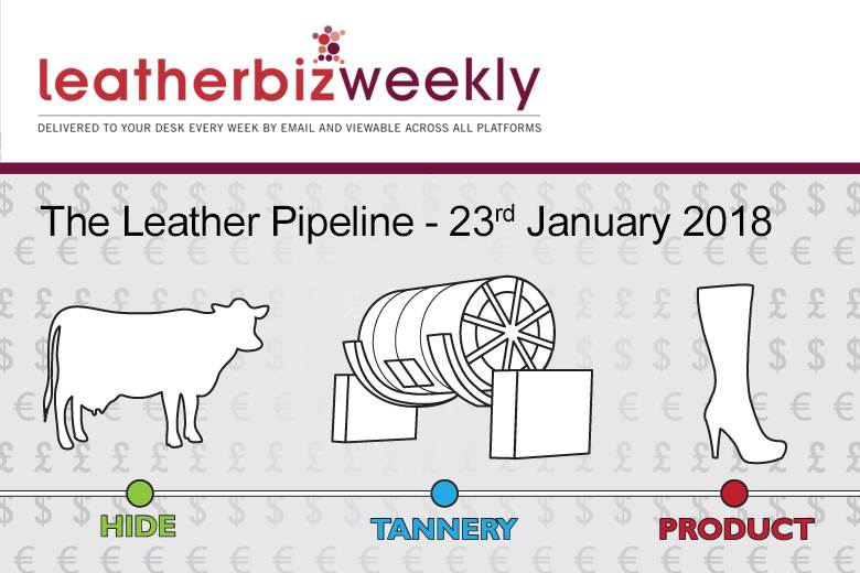 Leather Pipeline: China is no longer a safe haven for salted hides