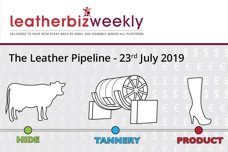 Leather Pipeline: Automotive no longer a safe haven for leather