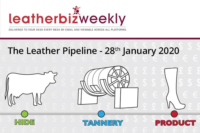 Leather Pipeline: move away from meat means frustration for tanners