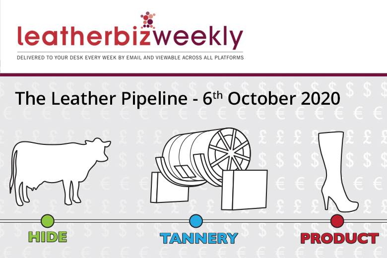 Leather Pipeline: footwear needs to step up for sustained leather recovery