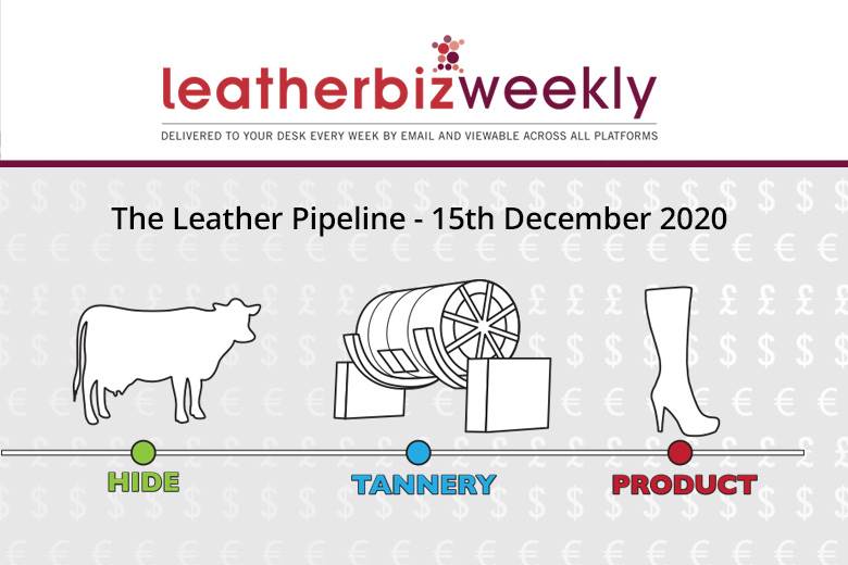 Leather Pipeline: for bovine leather at least, the “drama” is behind us