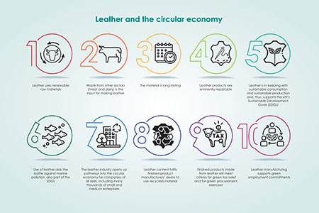 No turning back on traceability                                                                                                                                                                         