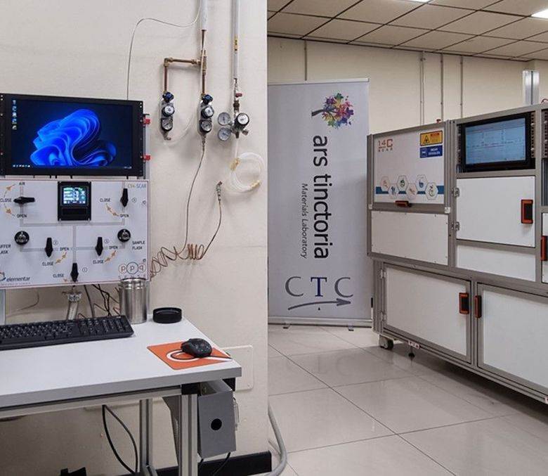 Laboratory tie-up as CTC invests in Ars Tinctoria