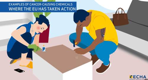 ECHA admits Chrome VI infographic was wrong