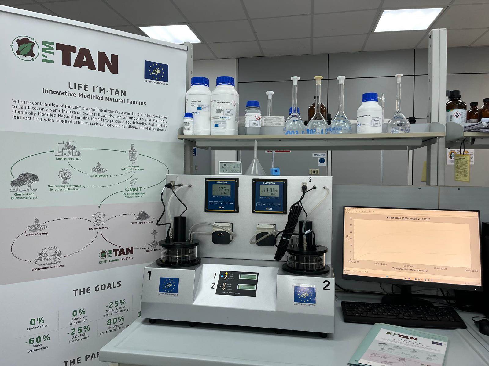 LIFE project explores modified natural tannins for sustainable tanning