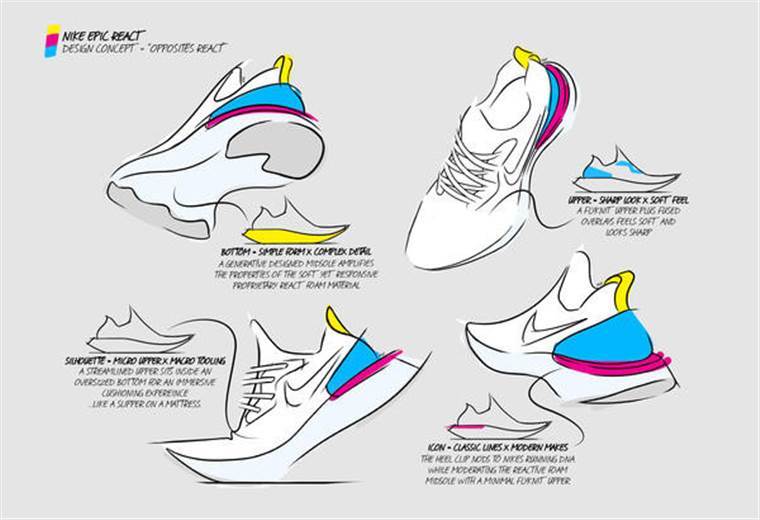 Nike claims new foam offers 13% more energy than Lunarlon
