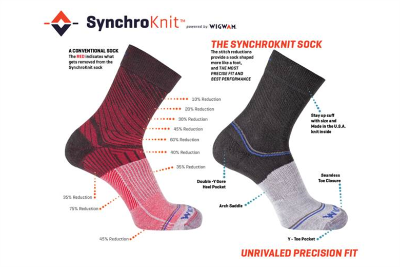 Wigwam removes stitching for a contoured knit running sock