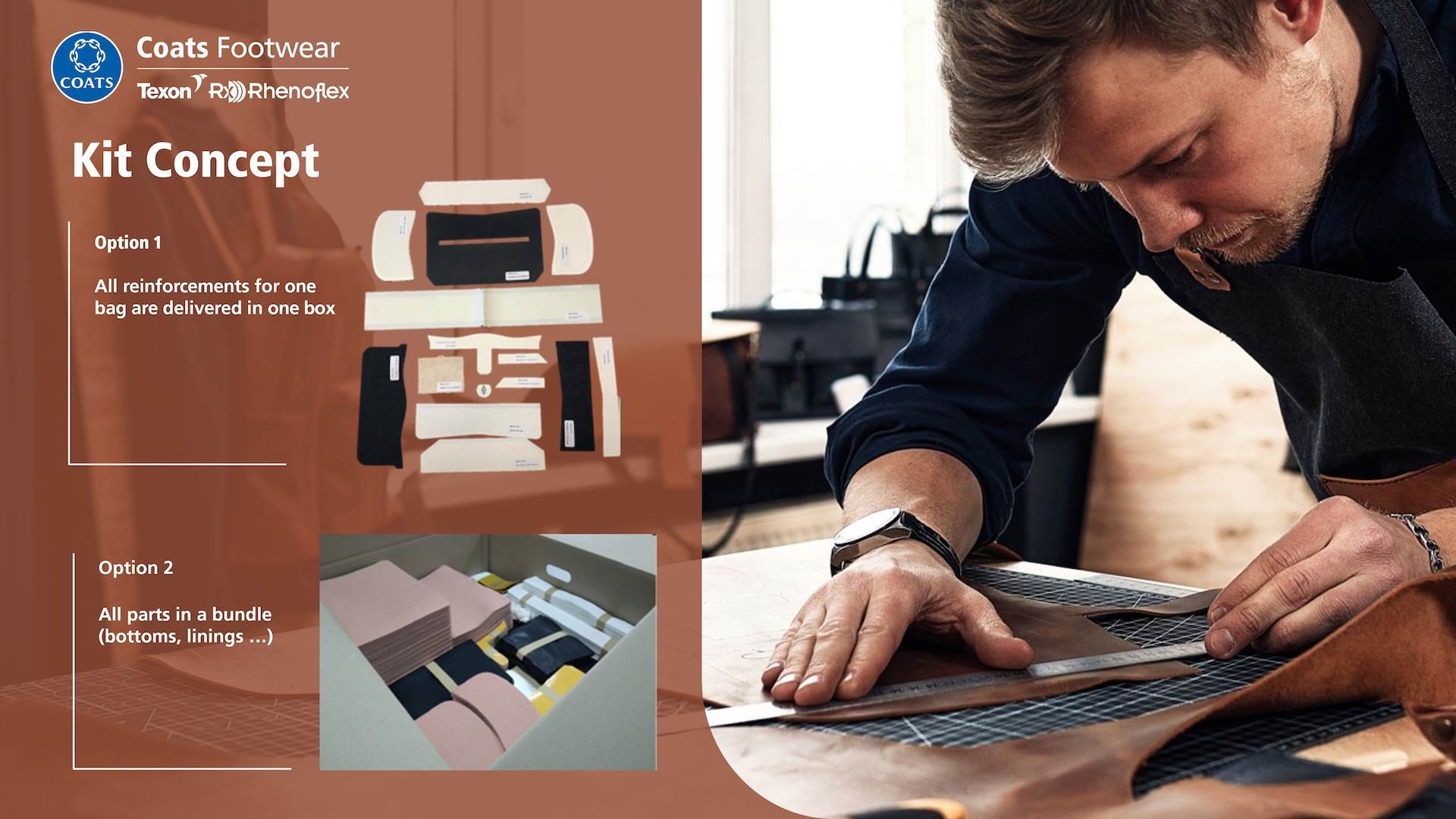 Coats Footwear launches all-in-one handbag components kit