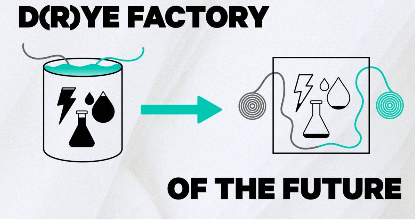 Wet-to-dry project aims to slash emissions and water use