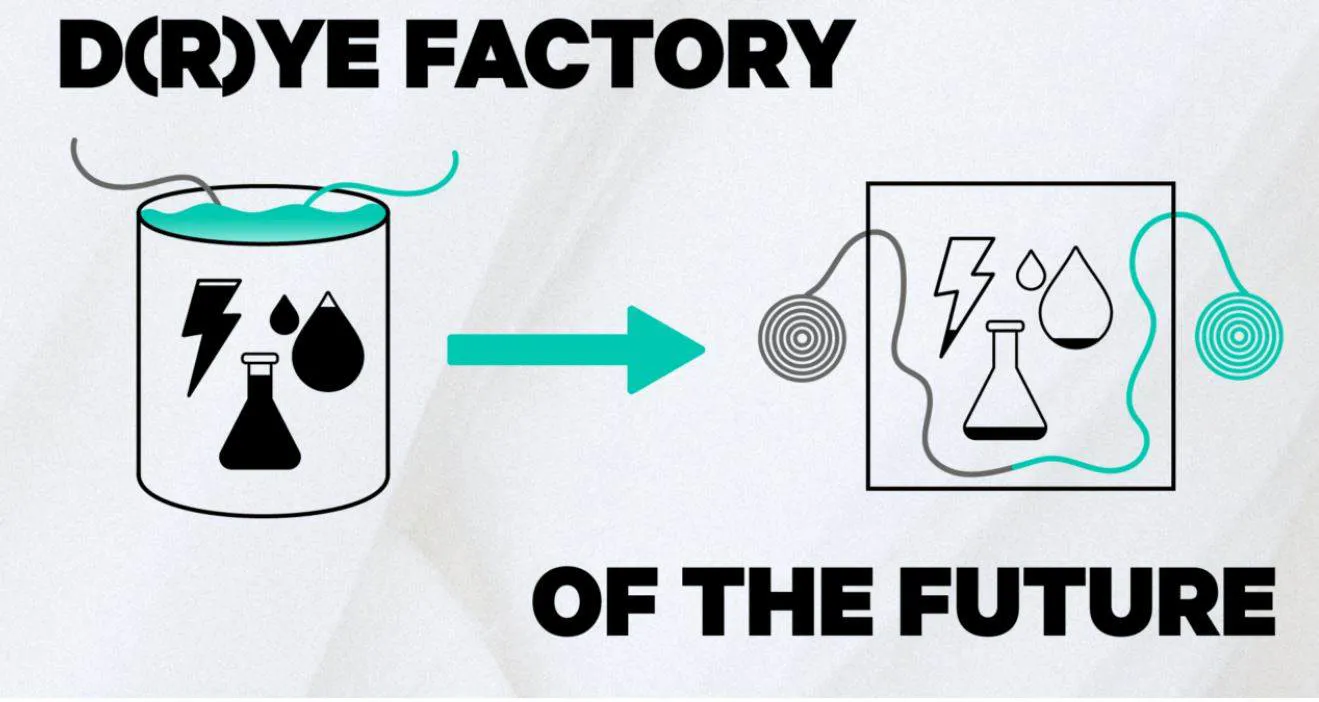 Wet-to-dry project aims to slash emissions and water use