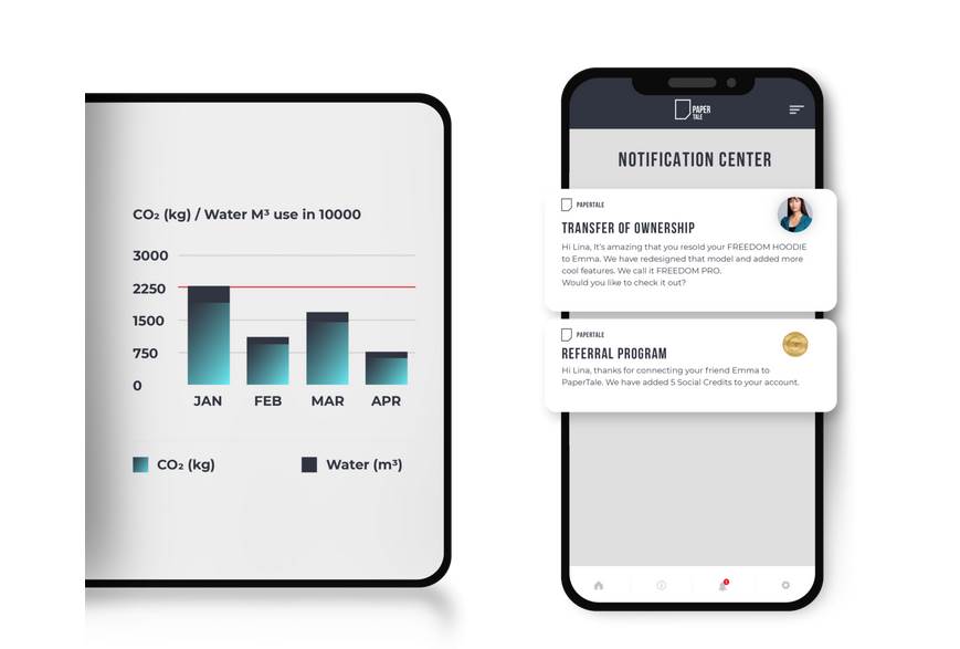 Crescent Bahuman chooses PaperTale’s traceability solution