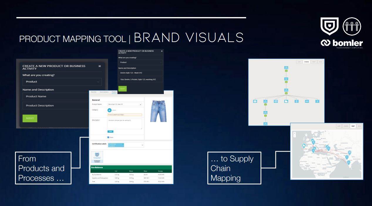 Transformers creates tool to boost transparency