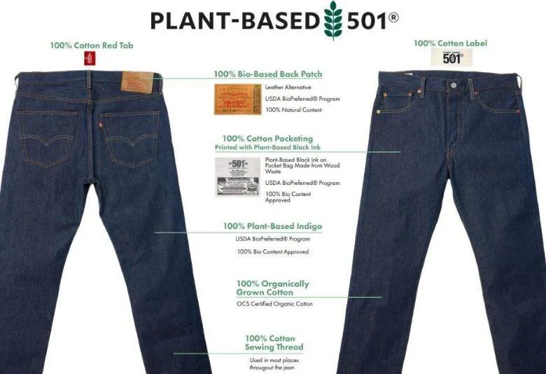 Levi’s debuts new Plant-Based 501 jeans