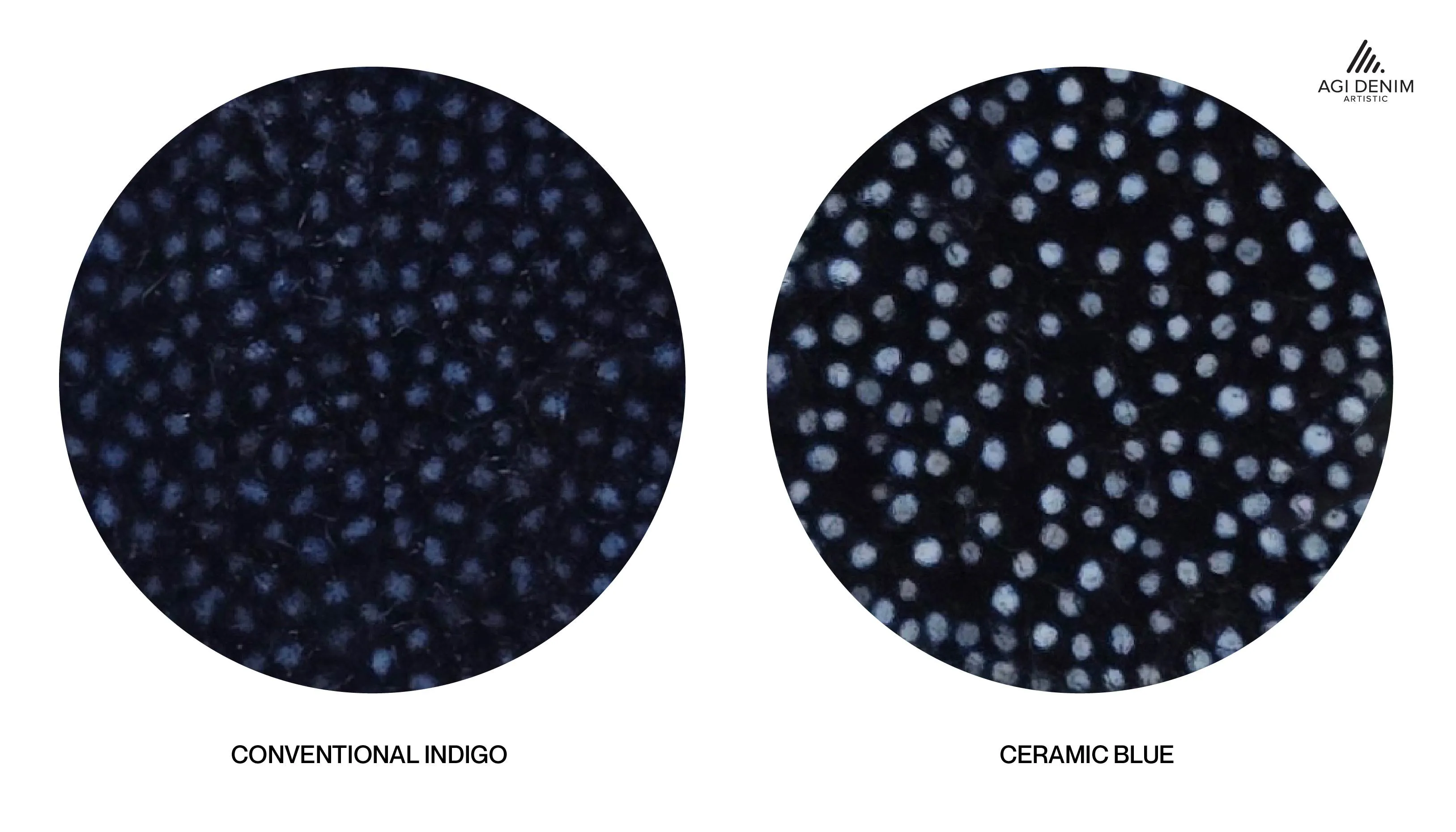 AGI Denim’s Ceramic Blue maximises ‘chip off’